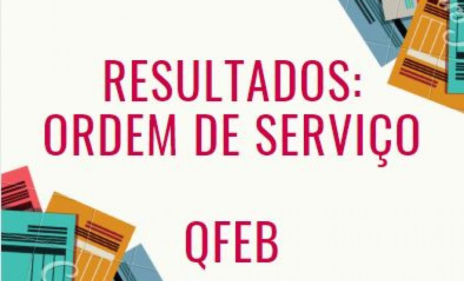 Resultado dos pedidos de ordem de serviço protocolados  de acordo com a instrução normativa nº 02/2020 - GRHS/SEED.